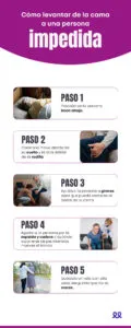 Cómo levantar a una persona que no se puede mover - blog durcal