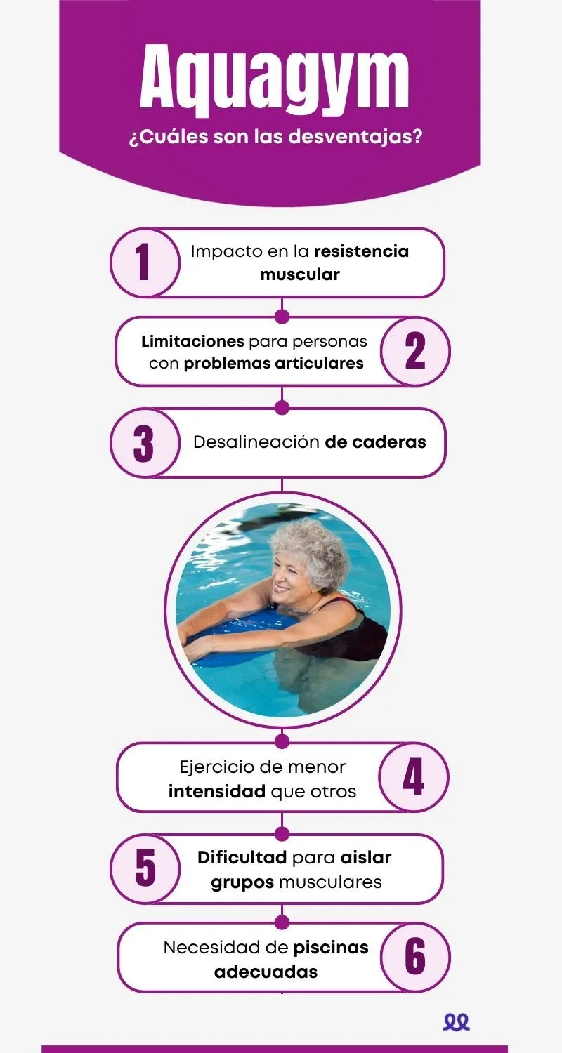 DURCAL Infografias 17