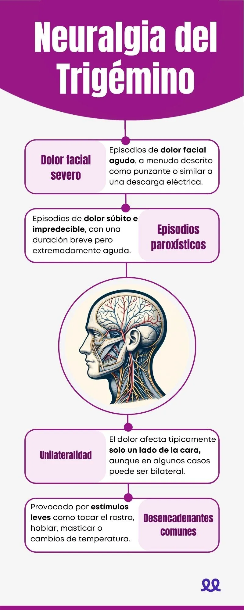 DURCAL Infografias Final 10