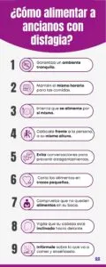 ¿Qué es la disfagia en ancianos? - Durcal