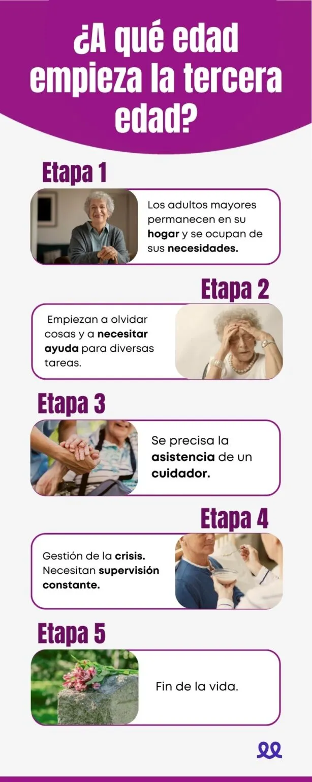 Infografias DURCAL copia 5 614x1536 1 1