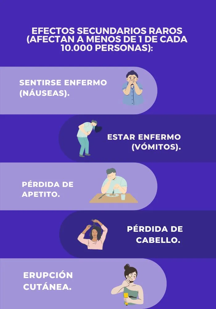 Los tipos de demencia incluyen 800 × 1000 px 700 × 1000 px