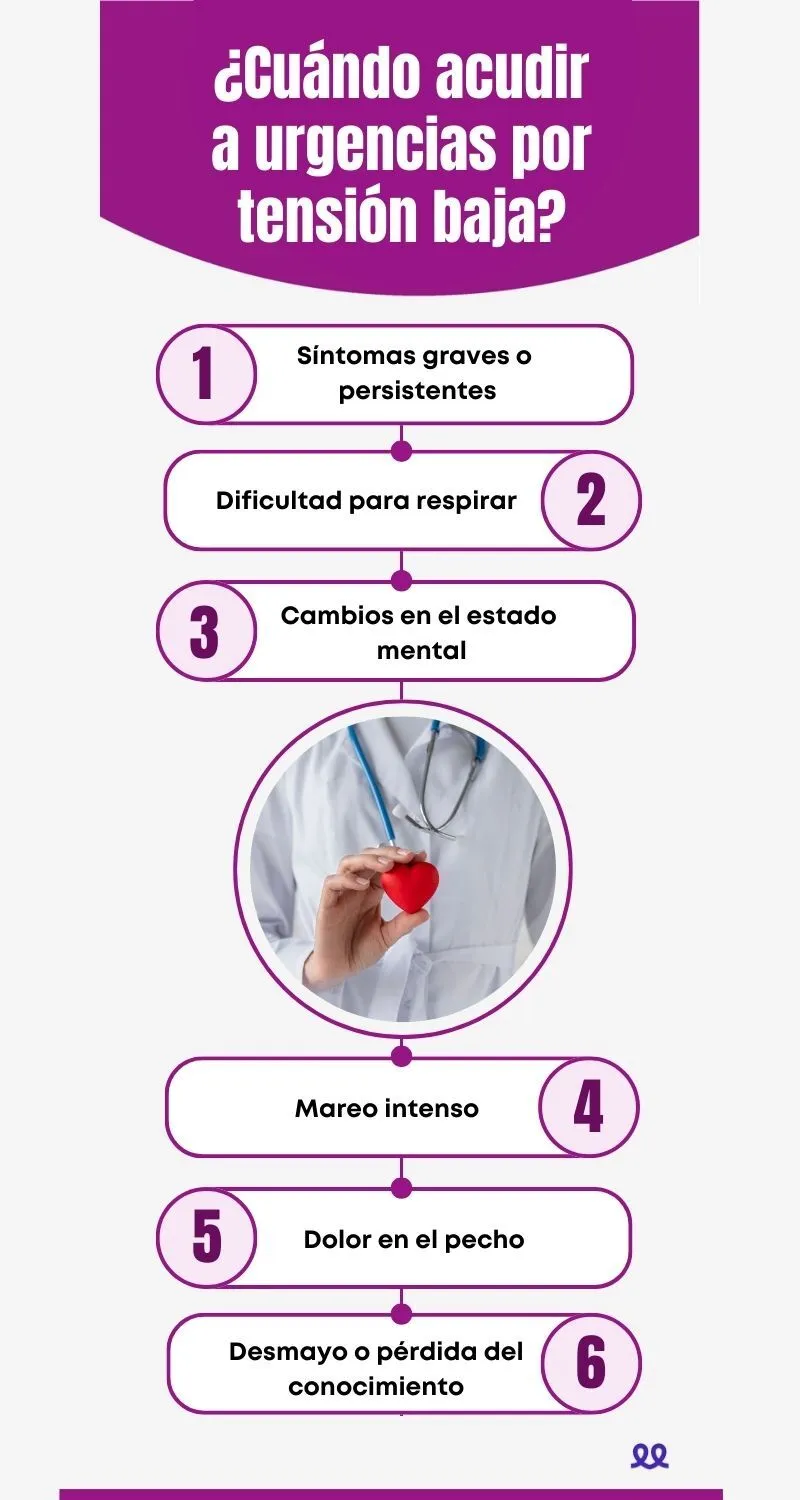durcal   infograf  as