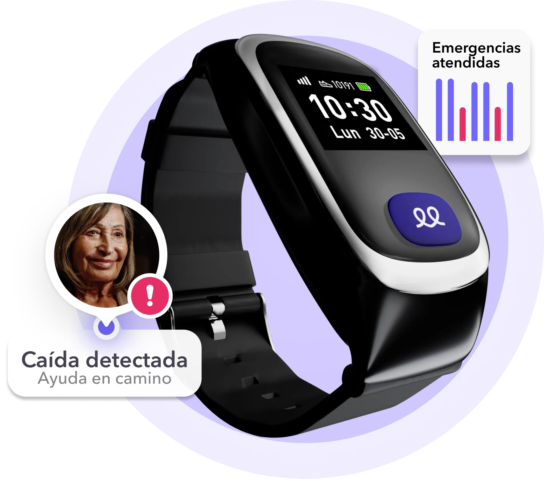 Reloj Durcal con detección de caídas