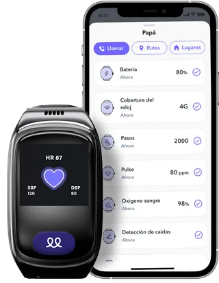 Monitorización de constantes vitales del Reloj Durcal