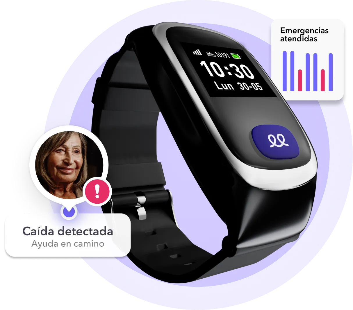 Reloj Durcal Teleasistencia Avanzada