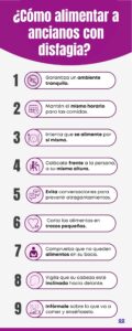 ¿Qué es la disfagia en ancianos? - Durcal