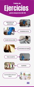 Tabla de ejercicios para mayores de 50 años - durcal blog