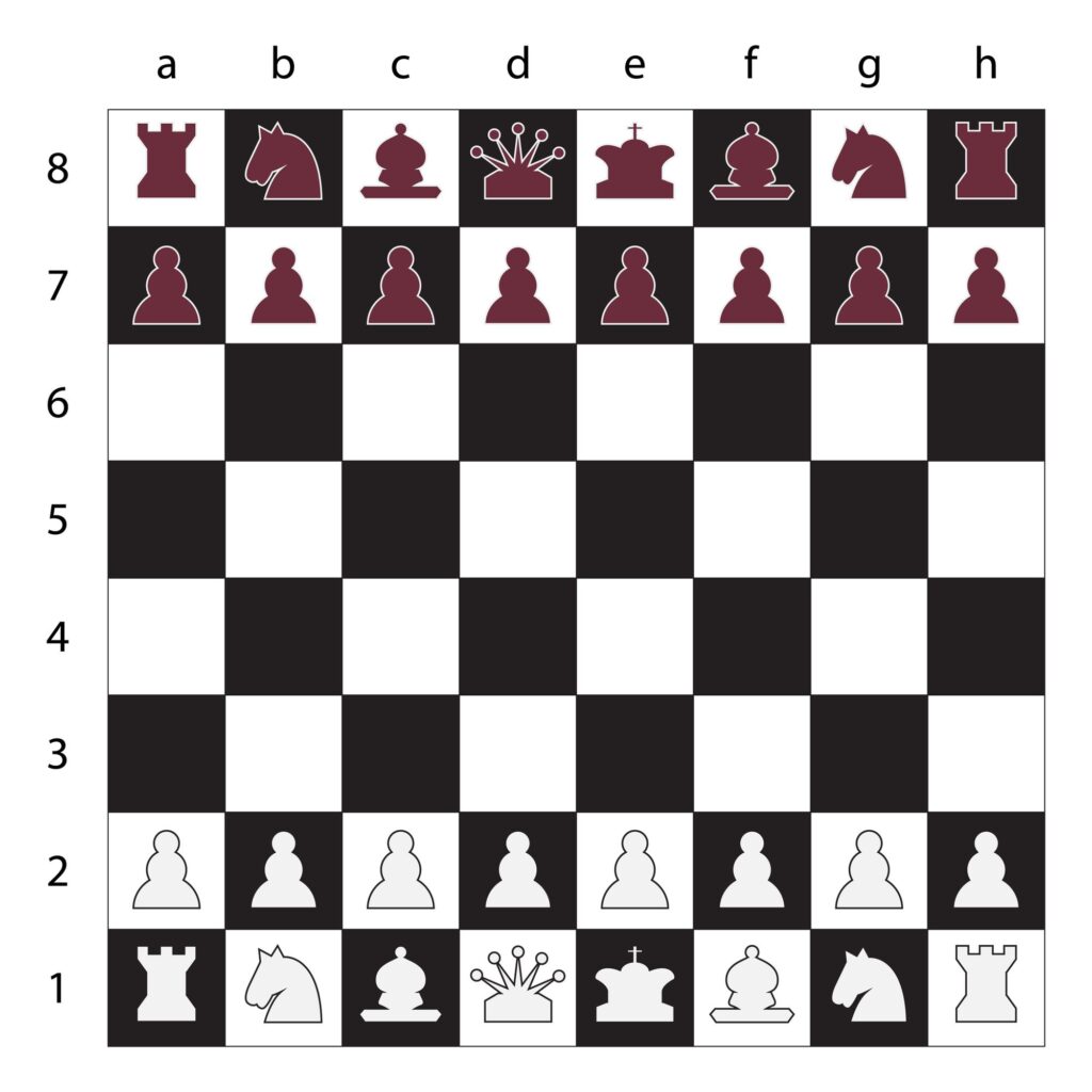 jugar al ajedrez